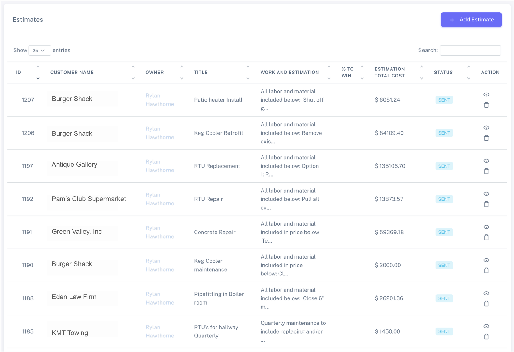 Estimates list showing estimate IDs, customer names, owner, titles, work and estimation descriptions, estimated total costs, and sent status tags.
