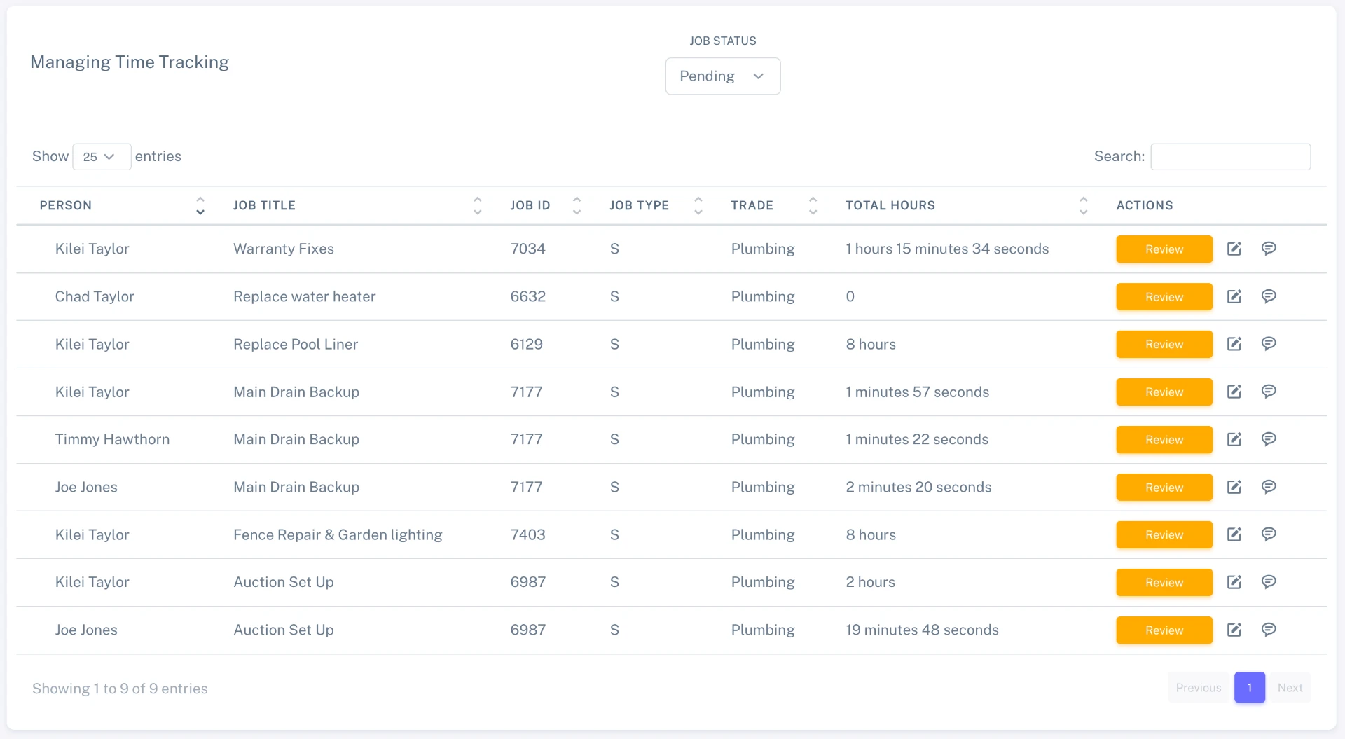 Time tracking review table showing pending time entries by worker, job title, job ID, job type, trade and total hours, with Review actions