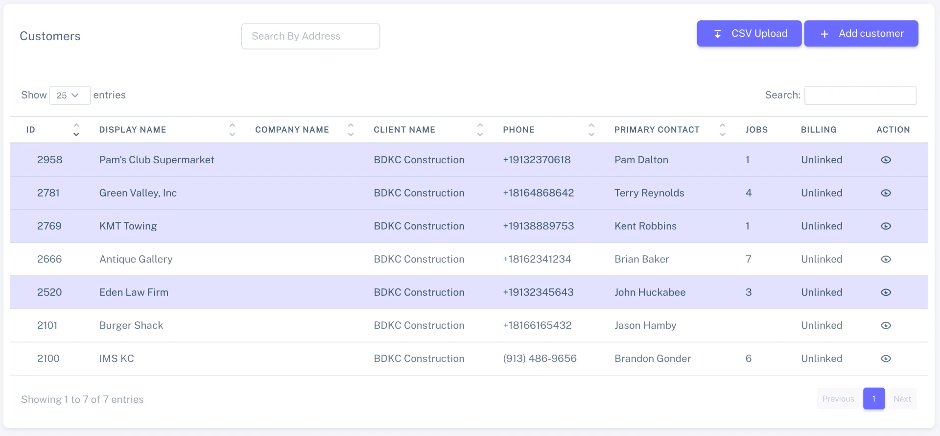 Customers list showing customer records with IDs, display names, client names, phone numbers, primary contacts, job counts and billing status
