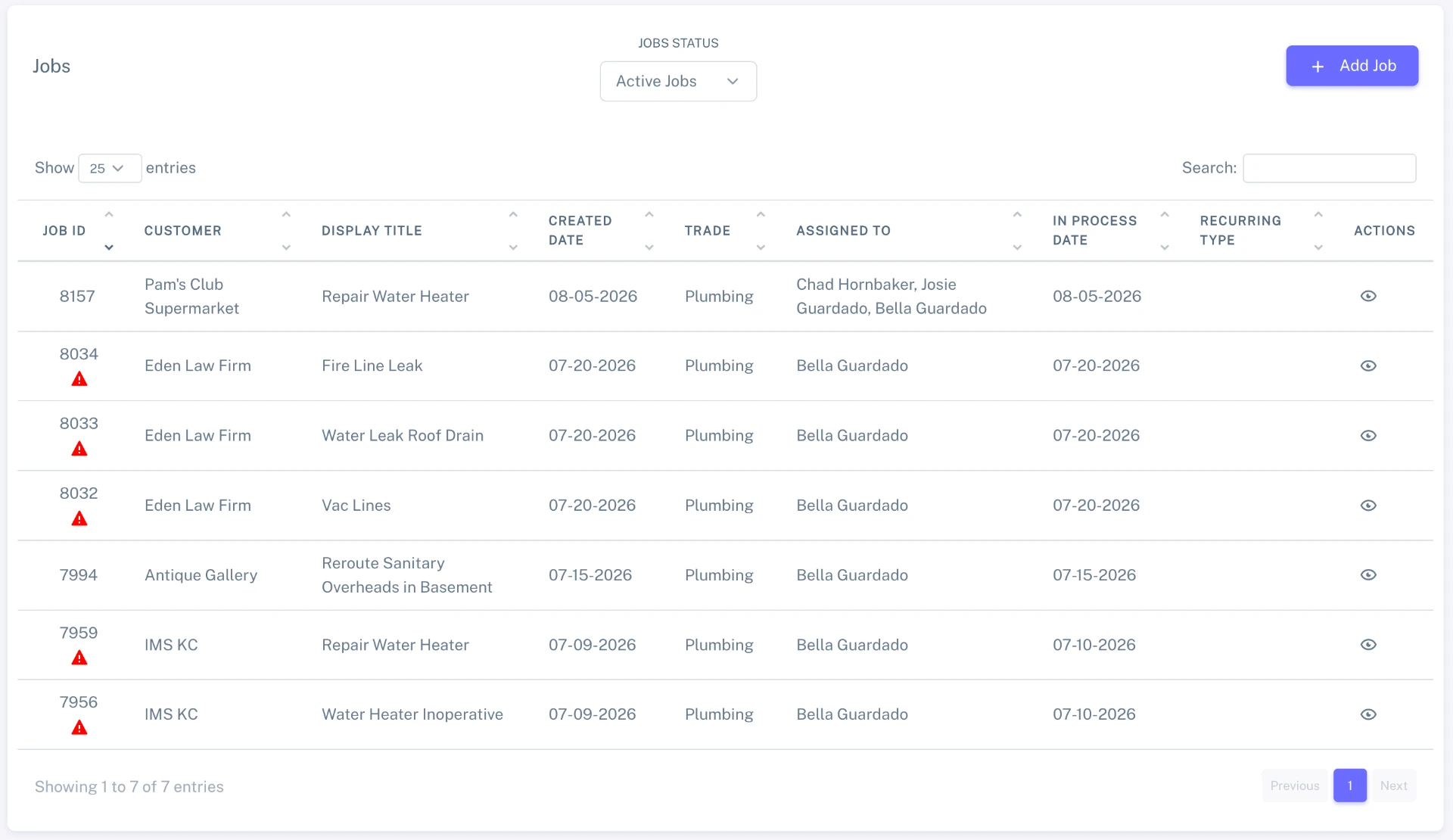 Jobs list showing active jobs with job IDs, customers, job titles, created and in-process dates, trade, assigned techs, and warning icons on some jobs